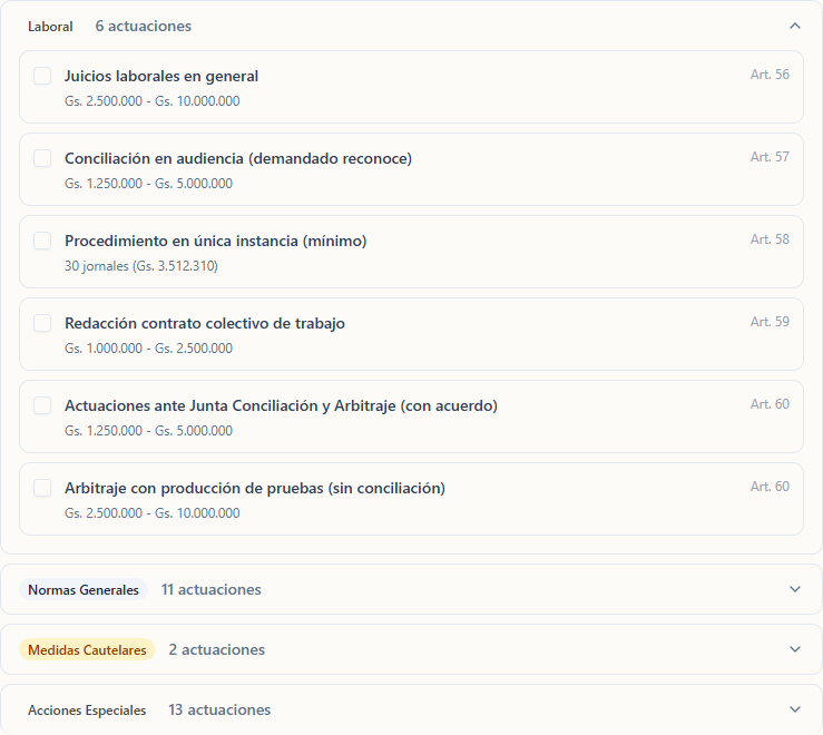 Acordeón de categorías del Cotizador judicial para un caso laboral: la categoría Laboral desplegada con seis actuaciones, y Normas Generales, Medidas Cautelares y Acciones Especiales plegadas